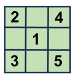 αόρατοι αριθμοί.png