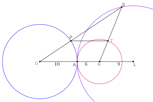 Παραλληλία  σε τρίκυκλο.png