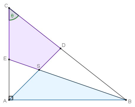 Τετράγωνο  εφαπτομένης.png