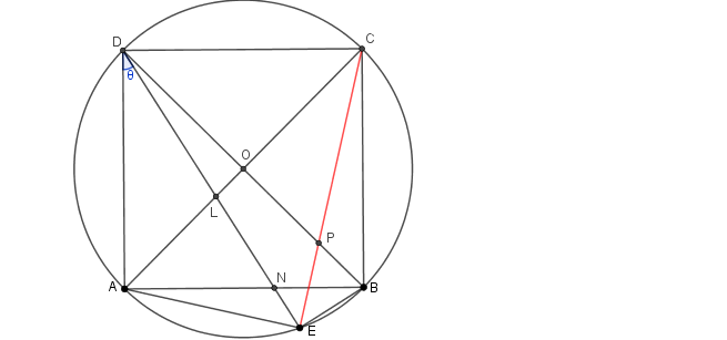 Πλευρα τετραγώνου και χορδή.png