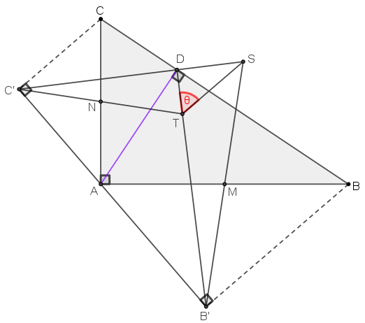 Σταθερή  μέσα στην κίνηση.png