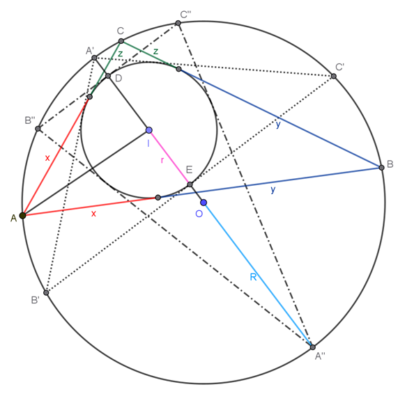 Elaxisto Megisto Trigono.png