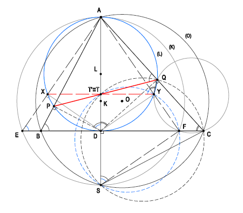 Σταθερό σημείο.