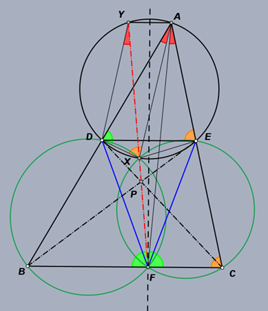 isogonal2_sol2.png