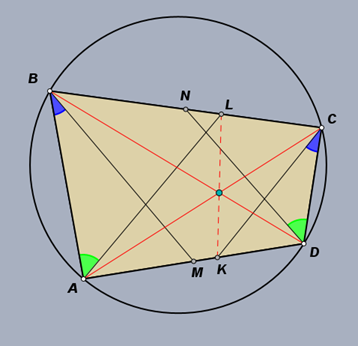 incrib_quadr_mid.png
