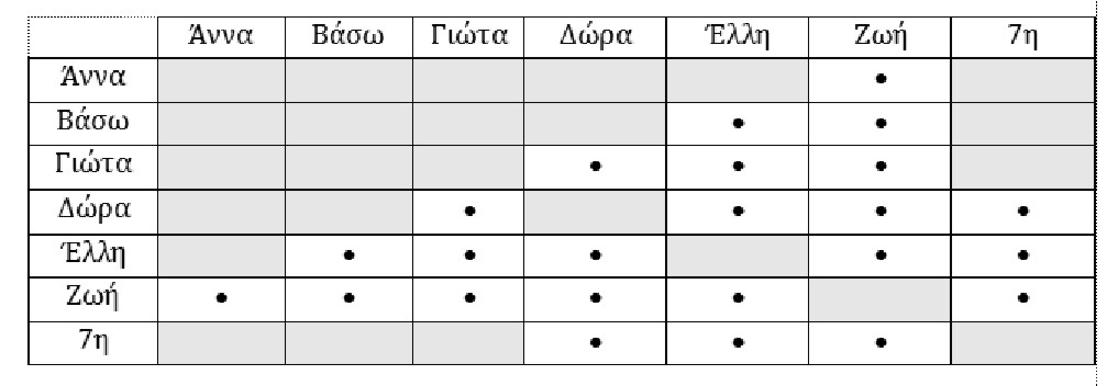 03-07-2026 Διασκεδαστικά μαθηματικά c.jpg