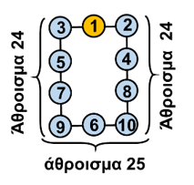 Βάλε.png