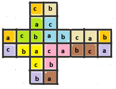 no-double-diagonal.png