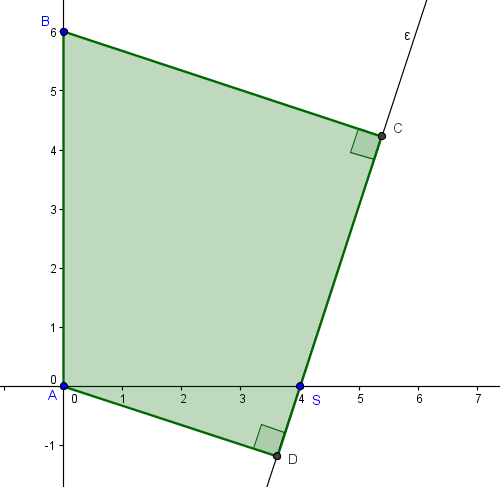 Μέγιστο  Εμβαδόν  Τραπεζίου .png