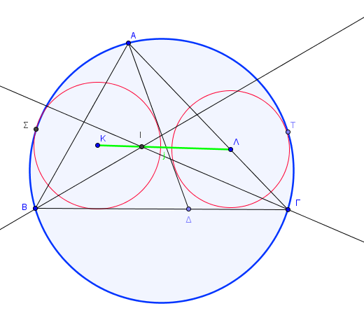 geometry.png