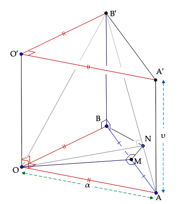 για την τιμή των παπούδων.png