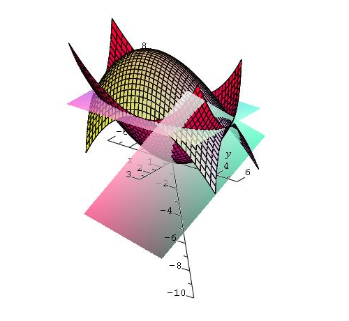 lineint.png