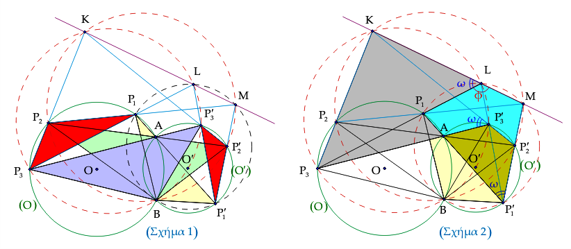 σχήμα 1 (Desarques) - σχήμα 2.png