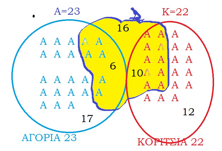 ΠΑΙΔΙΑ.jpg