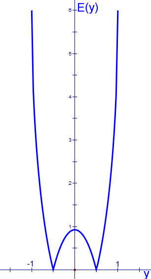 embadon-ellipse.png