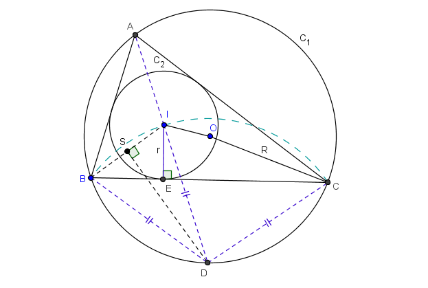 Euler.png