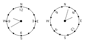 clock-twist.png