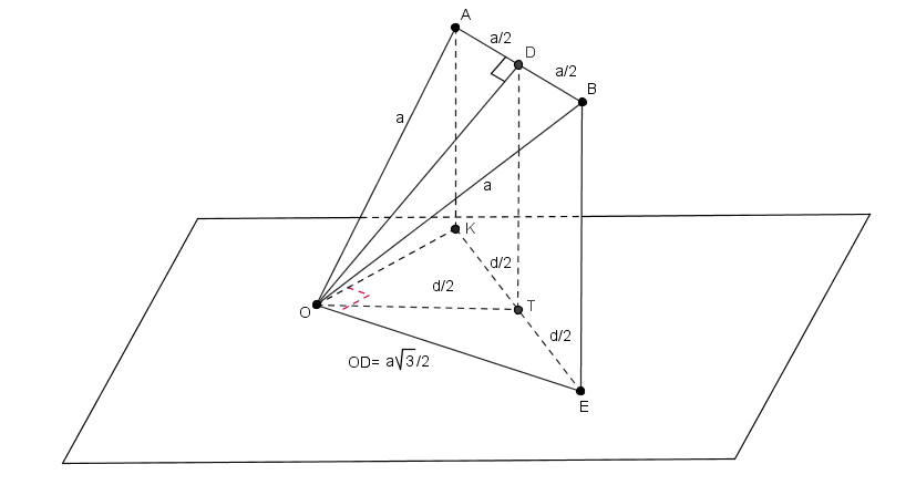 stereometria.ggb.png