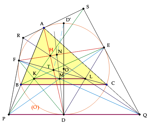 Ακόμα μια νύχτα !!!.png
