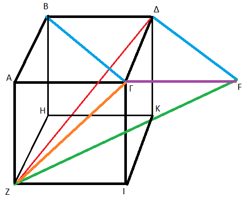 ασύμβατοι-διαγώνιοι.png