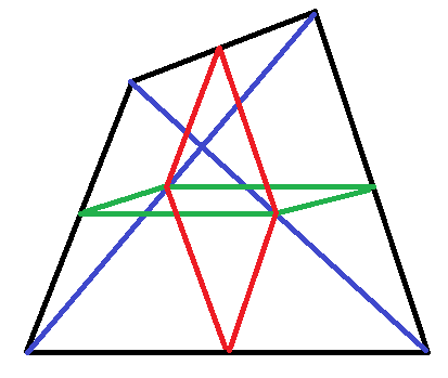 tridiagonal.png