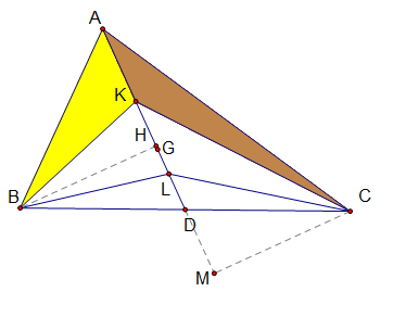 εμβαδά διάμεσος Θαλής 2000.png
