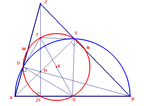 Κύκλος Euler.PNG