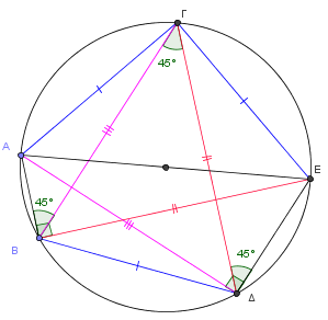 Eykleidhs 2005 3o bl2.png