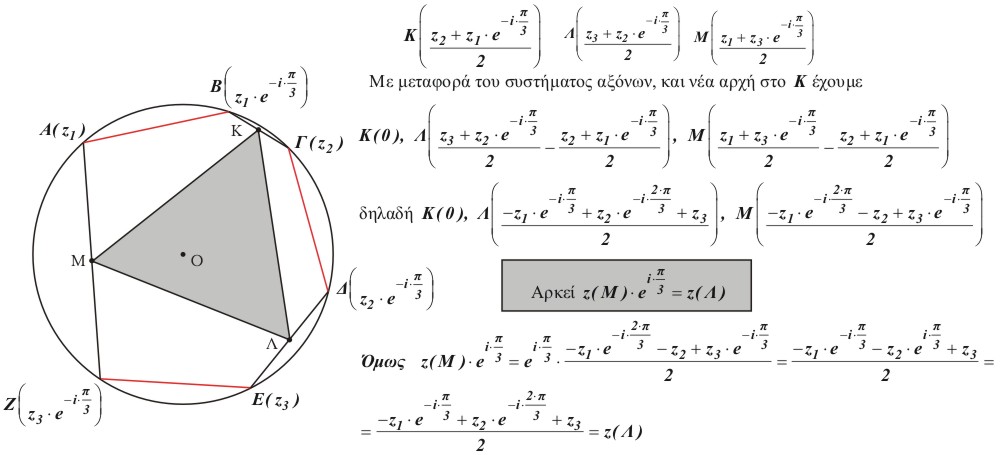 Isopleyro-Migadikoi.jpg