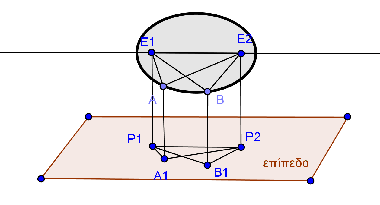 προβολή έλλειψης.png