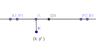 έλλειψη νέο 1.png