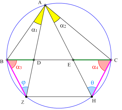 Προφανές αλλά.png