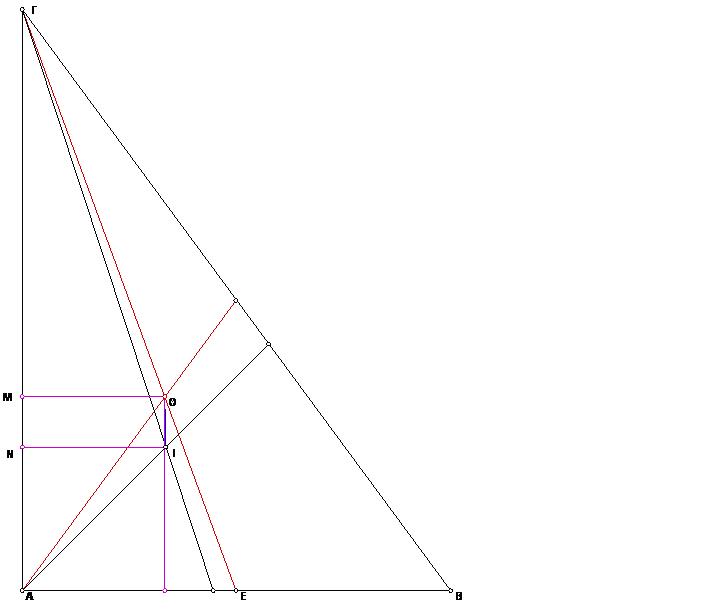 Geom ASEP.JPG