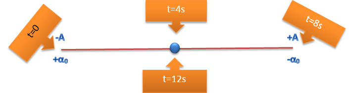 3tr-fys.png