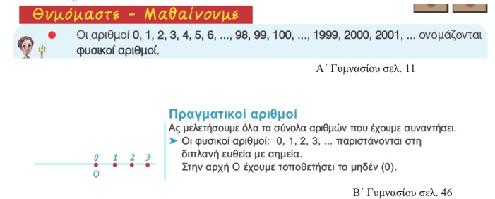 15-10-2013 Μιγαδικοί.jpg