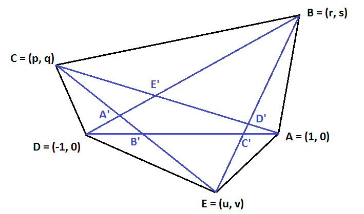 pentagonal-ratio.png