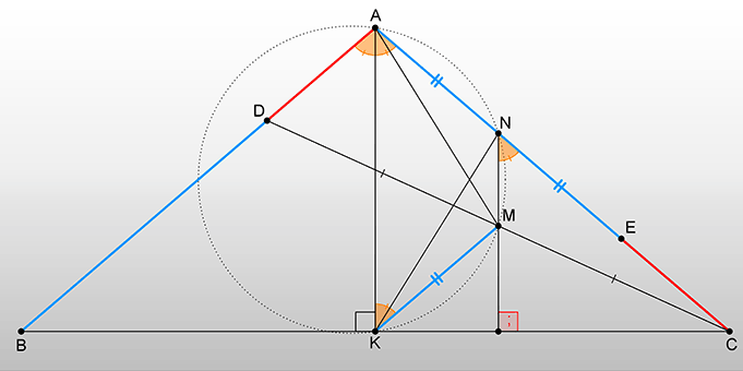 Με-στόχο-τον-Αρχιμήδη-Νέων---Γεωμετρία.png