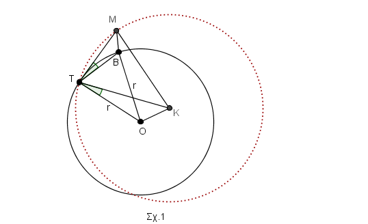 basic.ggb.png