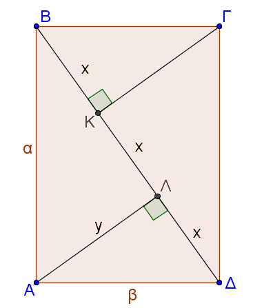 Ορθογώνιο παραλληλόγραμμο.png