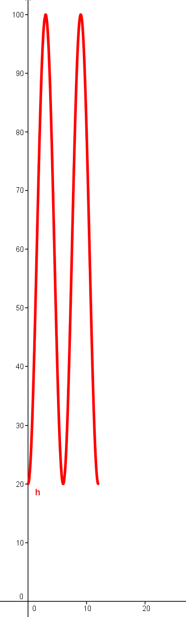 GI_V_ALG_4_17852.png