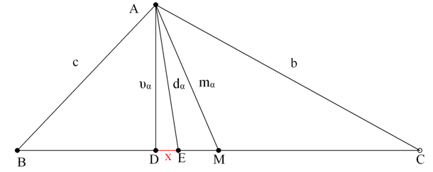 δευτερεύοντα στοιχεία.png