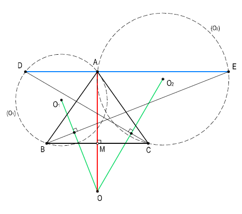 f=112_t=545.PNG