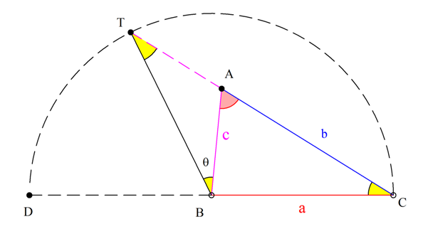 Σαν Πυθαγόρειο.png