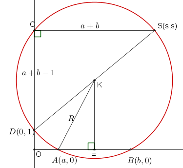 Ίσες συντεταγμένες.png