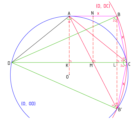 GEOMETRIA Ειδικό τραπέζιο.png