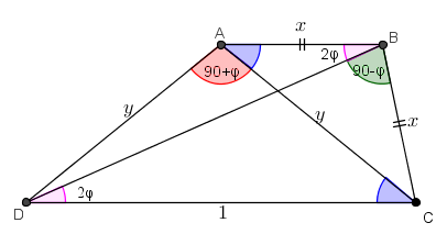 πλευρά Βισβίκη.png