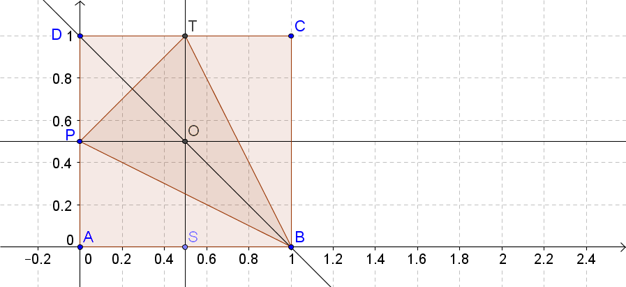 22-4-2015 Γεωμετρία.png