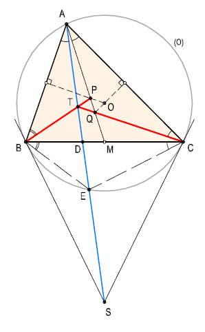 f=112_t=50000(e).PNG