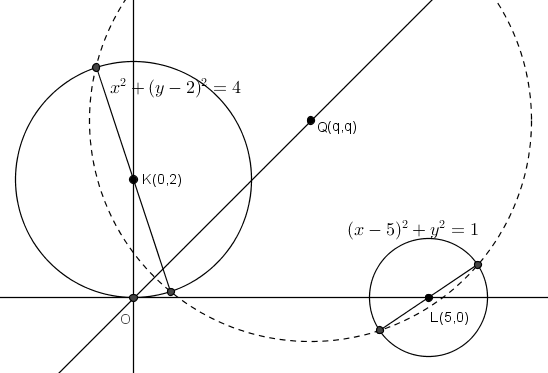 Νέος  κύκλος.png