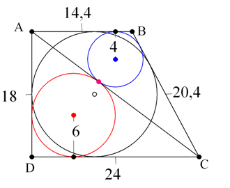 τρείς κύκλοι κια ένα τραπέζιο.png